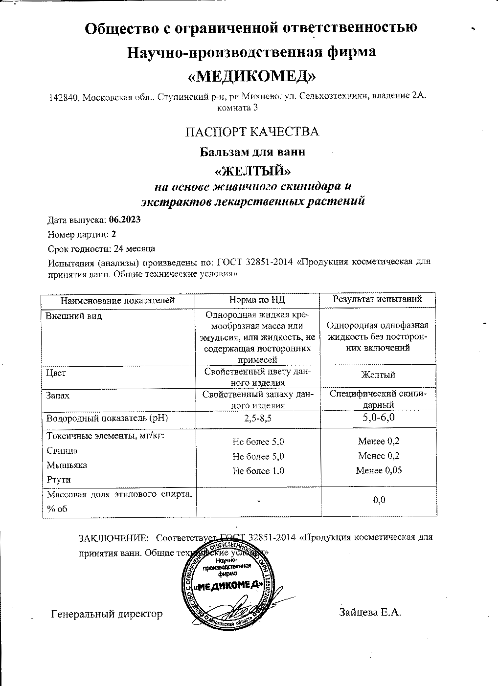Паспорт №062023